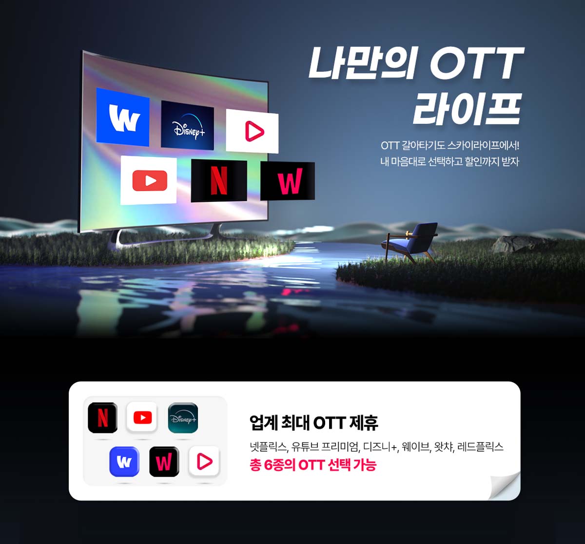 다회선 인터넷TV 특장점 이미지